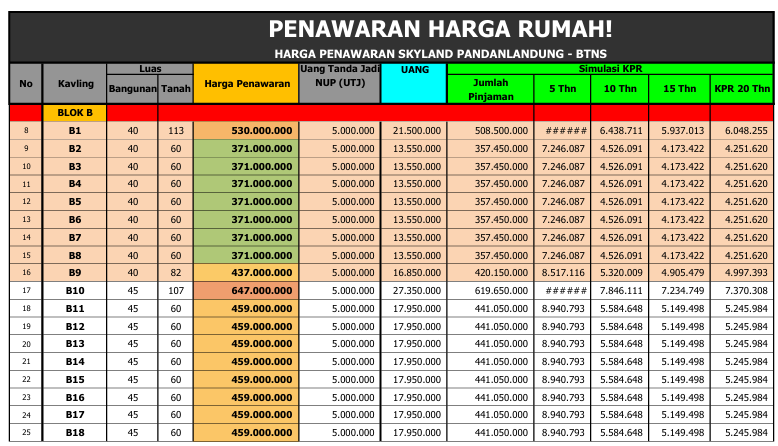 Skyland Pandanlandung